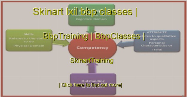 Skinart Ixil bbp classes | BbpTraining | BbpClasses | SkinartTraining-Mexico